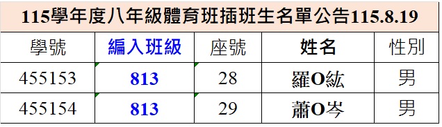 體育班