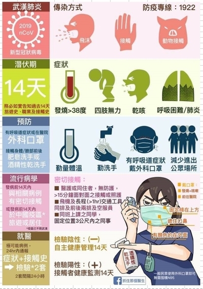 防疫衛教宣導