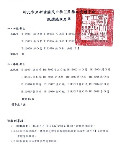 錄取名單