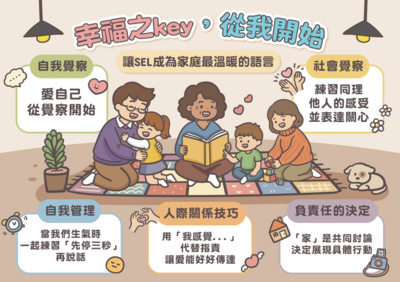 幸福之KEY，從我開始